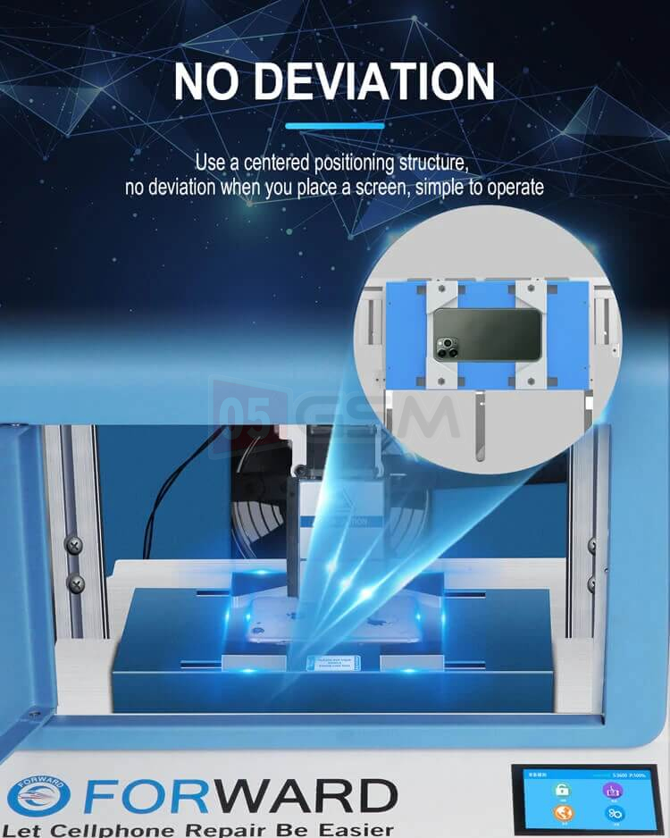 Форвард на аппарате. Blue Laser Separation Machine Light. Forward Blue лазер. Лазерный с делением. Лазерный сепаратор m-Triangel.