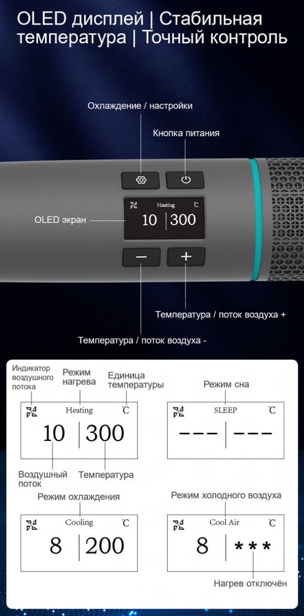 Термовоздушный фен Quick TR1 (Умный; компактный) фото в интернет-магазине 05gsm.ru