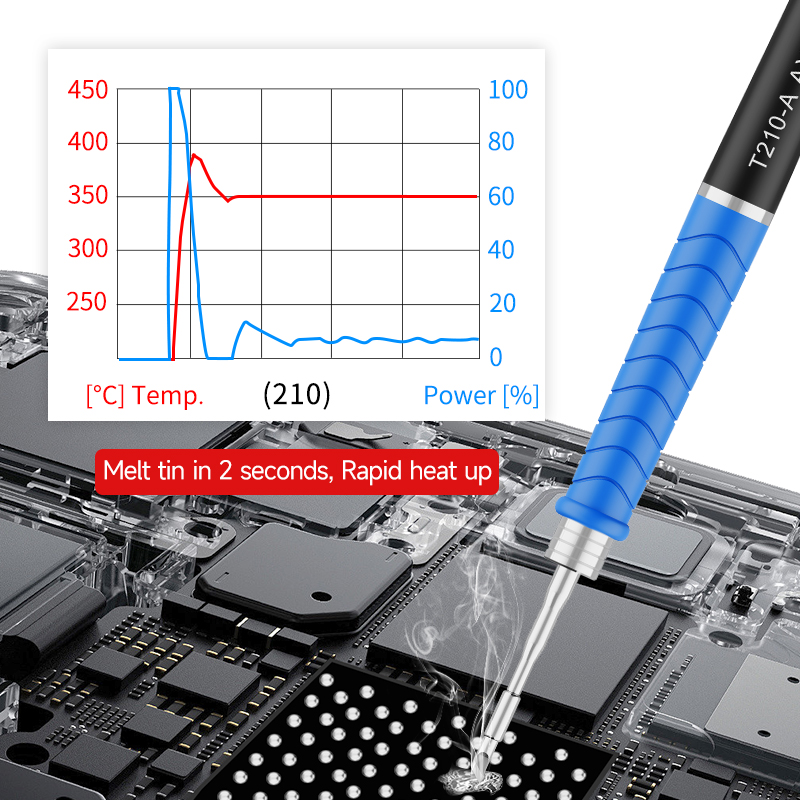 Паяльная станция Aixun T420D (115+210 ручки и 6 жал) фото в интернет-магазине 05gsm.ru