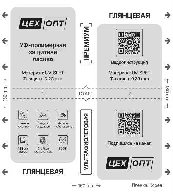 Пленка ультрафиолетовая для плоттера ЦехОпт UV-SPET (На 2 выреза;глянцевая;160x180x0.25 мм; 1 штука) фото в интернет-магазине 05gsm.ru
