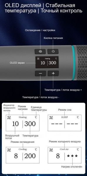 Умный паяльный фен Quick TR1 фото в интернет-магазине 05gsm.ru