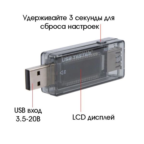 USB тестер KAWEISI KWS-V21 (3.5-20V / 3.3A) фото в интернет-магазине 05gsm.ru