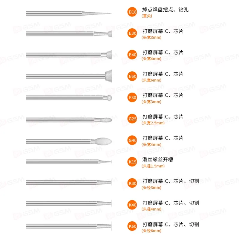 Шлифовальная машинка Amaoe Pen M140 (Портативная) фото в интернет-магазине 05gsm.ru