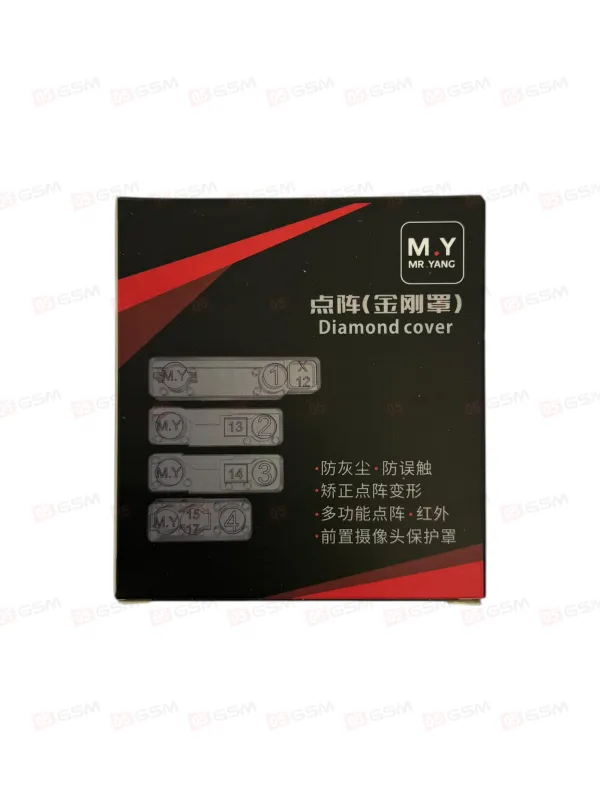 Насадки для защиты Face ID Mr. Yang Diamond Cover (4 штуки) фото в интернет-магазине 05gsm.ru