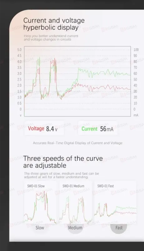Блок питания TBK-217 (Импульсный; 30 В; 5 А) фото в интернет-магазине 05gsm.ru