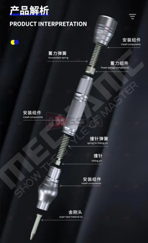 Стеклобой Mechanic iRock 5 фото в интернет-магазине 05gsm.ru