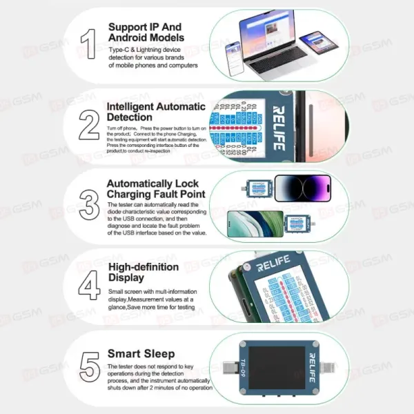 Автоматический тестер зарядки Relife TB-09 фото в интернет-магазине 05gsm.ru
