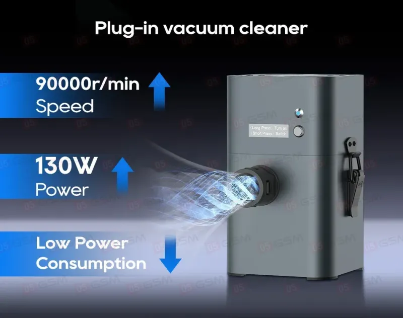 Пылесос настольный Xwitzeal 130W (В комплекте 7 насадок и кабель; 90000 об/мин; 130 Вт) фото в интернет-магазине 05gsm.ru