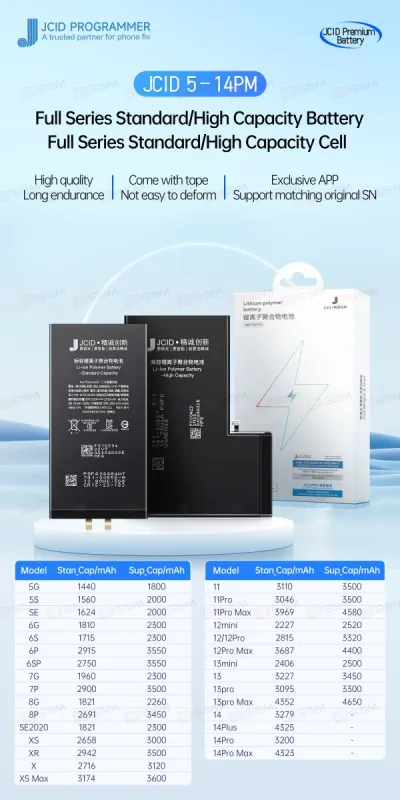 Аккумулятор усиленный без шлейфа iPhone 14 Pro (JCID; High Capacity Cell; 3400 мАч) фото в интернет-магазине 05gsm.ru