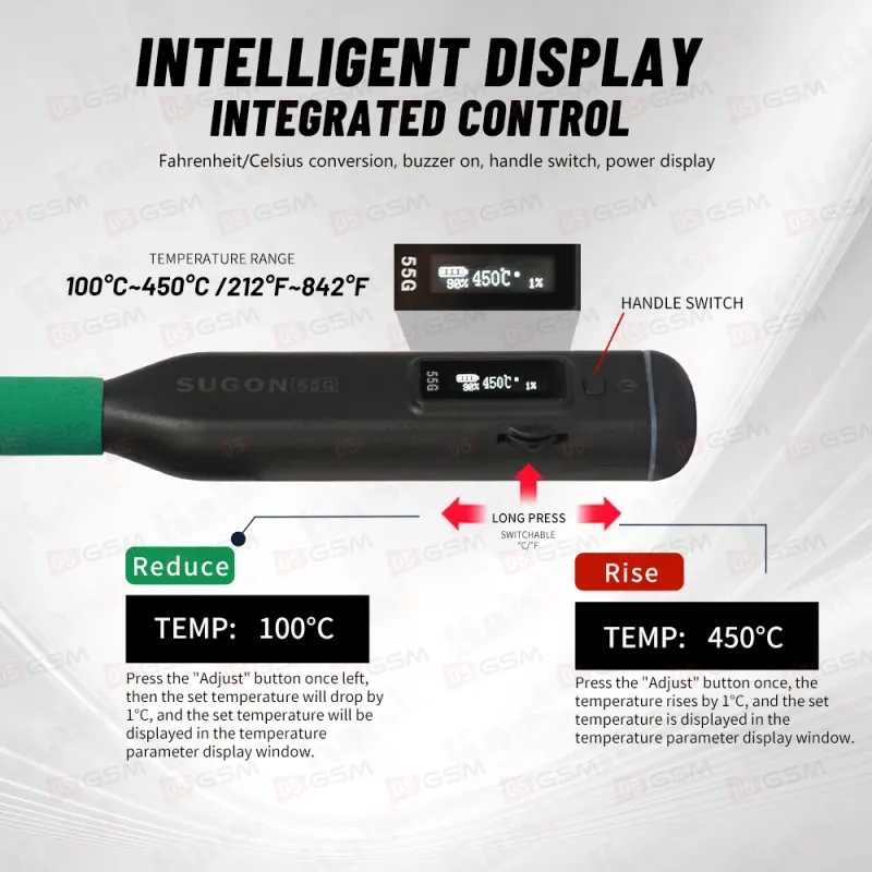 Паяльник портативный с держателем Sugon 55G (3 жала C210; автономный) фото в интернет-магазине 05gsm.ru