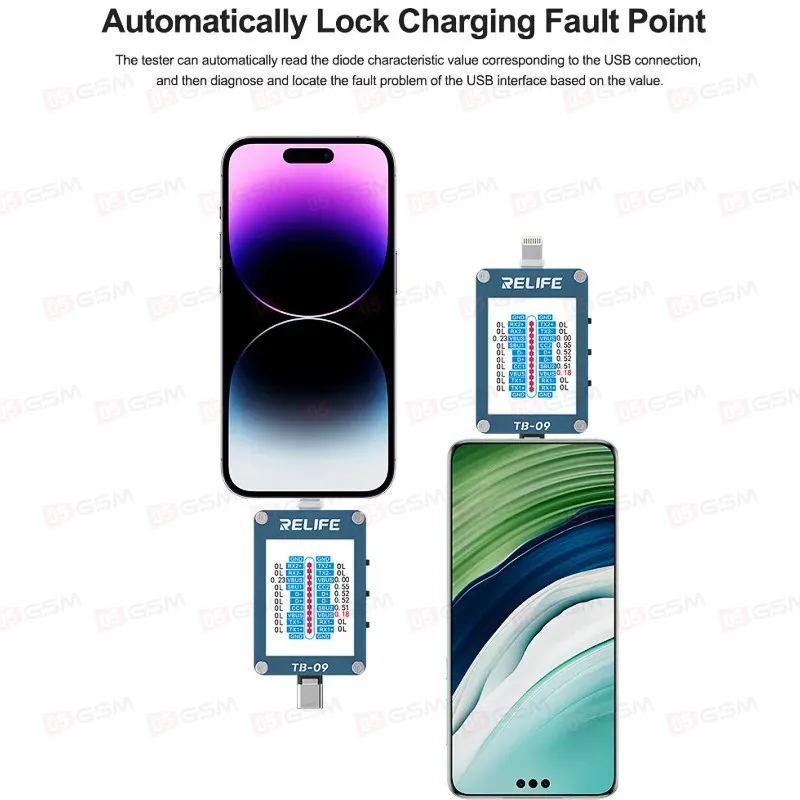 Автоматический тестер зарядки Relife TB-09 фото в интернет-магазине 05gsm.ru