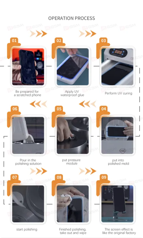 Полировочный аппарат для дисплеев TBK 938F (Компактный) фото в интернет-магазине 05gsm.ru