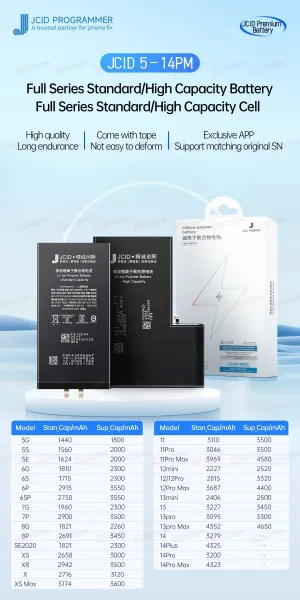 Аккумулятор iPhone 11 (JCID; Standard Capacity; 3110 мАч) фото в интернет-магазине 05gsm.ru