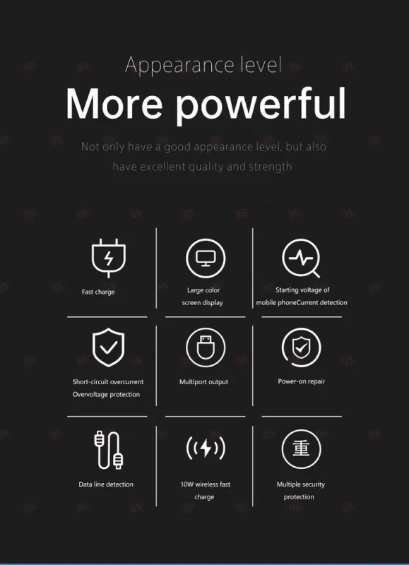 Блок питания MaAnt DianBa No.1 Pro (Импульсный; миниатюрный; беспроводная зарядка; 20 В; 8.5 А) фото в интернет-магазине 05gsm.ru