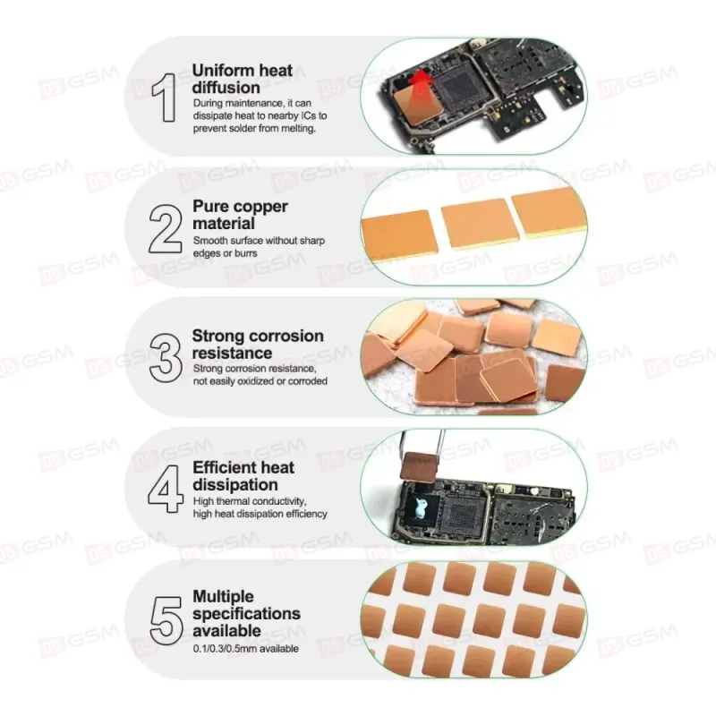 Радиатор для теплоотвода микросхем Relife RL-093C (0.5 мм; 50 штук) фото в интернет-магазине 05gsm.ru