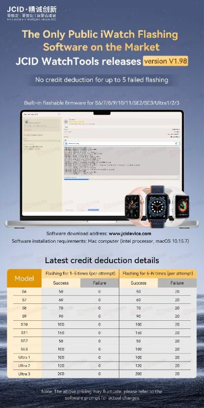 Цифровой VIP-доступ к JCID WatchTools (200 кредитов) фото в интернет-магазине 05gsm.ru