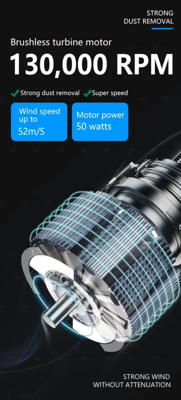 Воздуходув-пылесос MaAnt JF-1 фото в интернет-магазине 05gsm.ru