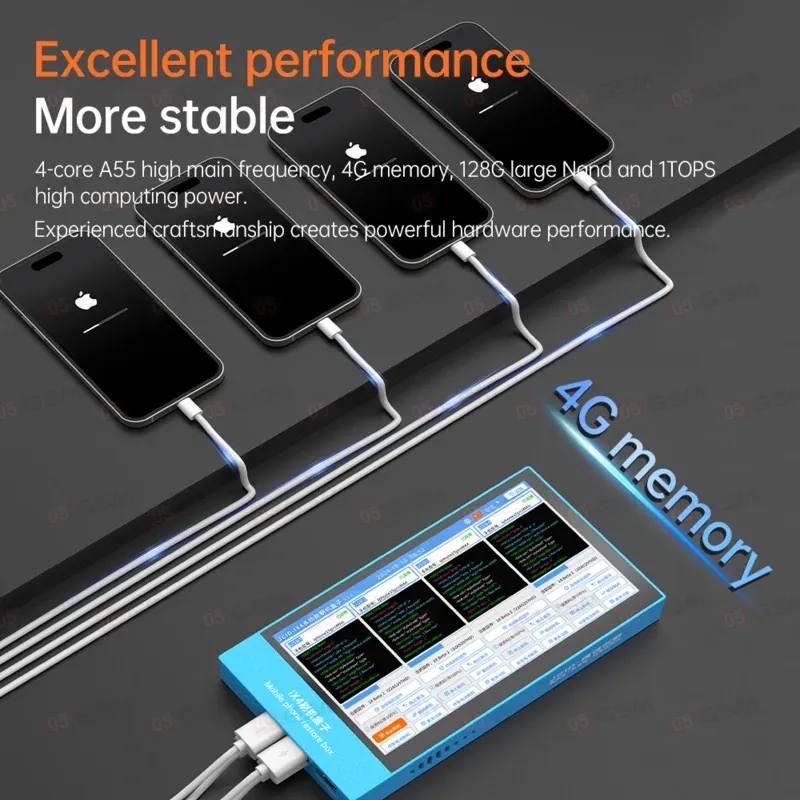 Программатор JCID Box iX4 (Для прошивки iPhone; поддержка 4 устройств сразу) фото в интернет-магазине 05gsm.ru