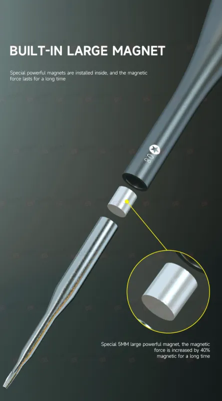 Набор отверток Luowei Tomahawk фото в интернет-магазине 05gsm.ru