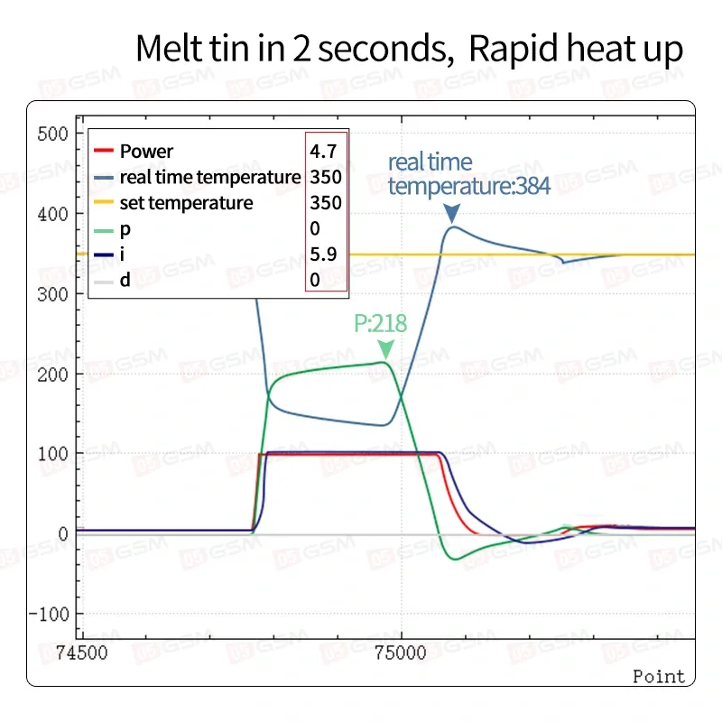 Жало паяльное Aixun C210-S020 Ultra (Изогнутое; усовершенствованное) фото в интернет-магазине 05gsm.ru