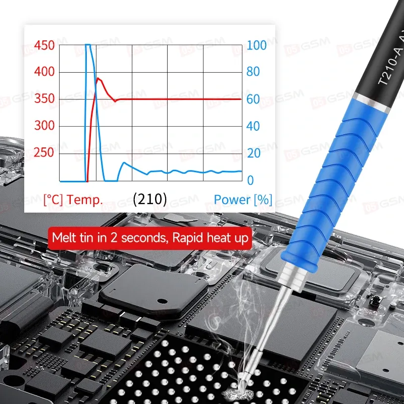 Паяльная станция Aixun T420 (Ручка 210 и 1 жало) фото в интернет-магазине 05gsm.ru