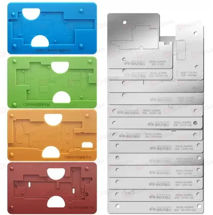 Монтажная платформа JTX ZX-01 для iPhone X-14 Pro Max (Middle Frame) фото в интернет-магазине 05gsm.ru