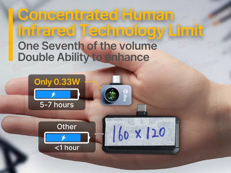 Тепловизор портативный Infiray P2 Pro (Android; Type-C; с макролинзой) фото в интернет-магазине 05gsm.ru