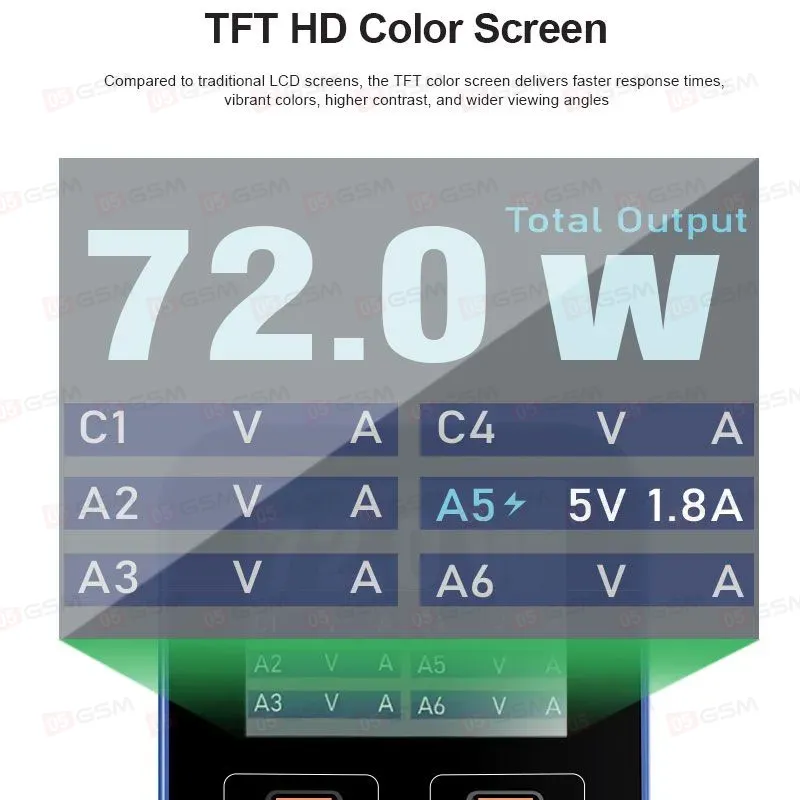 Многопортовое зарядное устройство Relife Q4 (6 портов; 72 Вт; 2 PD; 2 QC 3.0; 2 USB; серый) фото в интернет-магазине 05gsm.ru