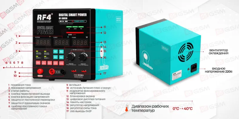 Блок питания RF4 RF-3005D (Линейный; 30 В; 5 А) фото в интернет-магазине 05gsm.ru