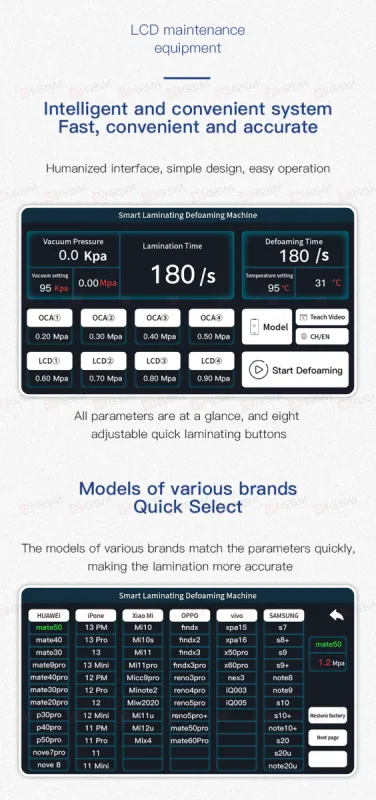 Комплект для переклейки TBK 208C (Ламинатор 15" с барокамерой) фото в интернет-магазине 05gsm.ru
