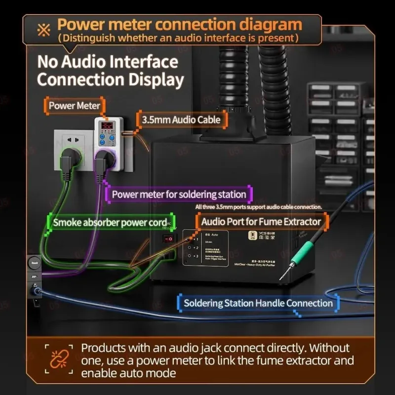 Вытяжка дыма YCS X5 фото в интернет-магазине 05gsm.ru