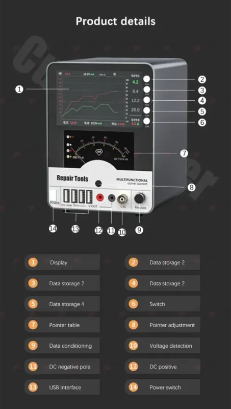 Блок питания TBK-217 (Импульсный; 30 В; 5 А) фото в интернет-магазине 05gsm.ru