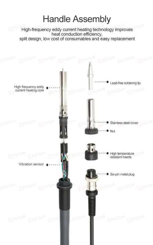Паяльная станция Quick 205 фото в интернет-магазине 05gsm.ru
