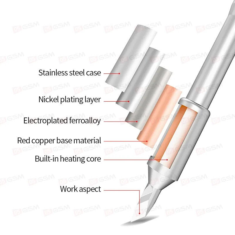 Жало паяльное Aixun C245-I010 Nano (Прямое; тонкое) фото в интернет-магазине 05gsm.ru