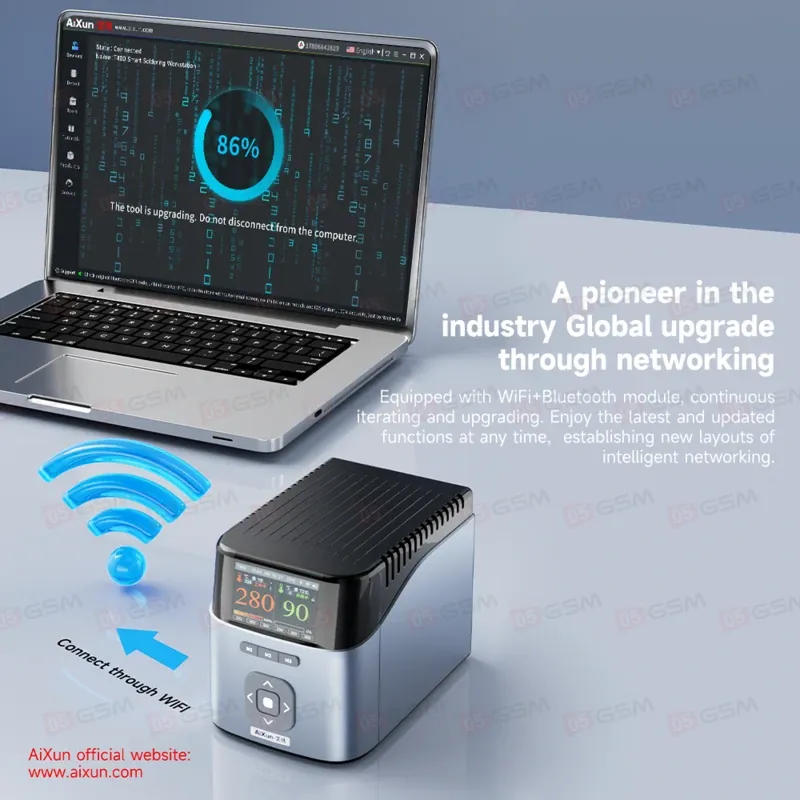 Паяльная станция Aixun T400 (Ручка 225 и 3 жала: C030/C080/C150) фото в интернет-магазине 05gsm.ru