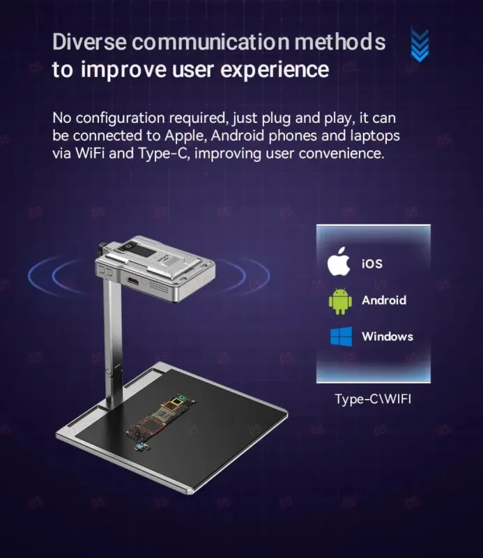 Тепловизор двухкамерный ShortCam III Plus фото в интернет-магазине 05gsm.ru