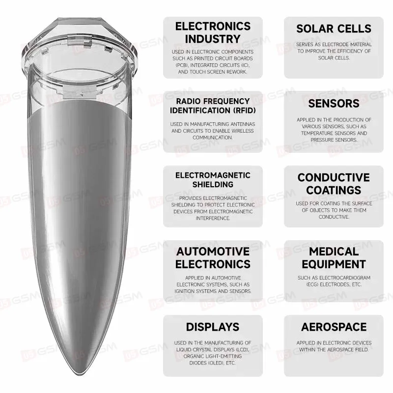 Паста токопроводящая Luowei LW-327 (Восстановление зеленых, желтых, белых дисплеев) фото в интернет-магазине 05gsm.ru