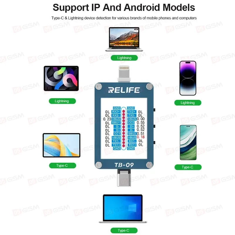 Автоматический тестер зарядки Relife TB-09 фото в интернет-магазине 05gsm.ru