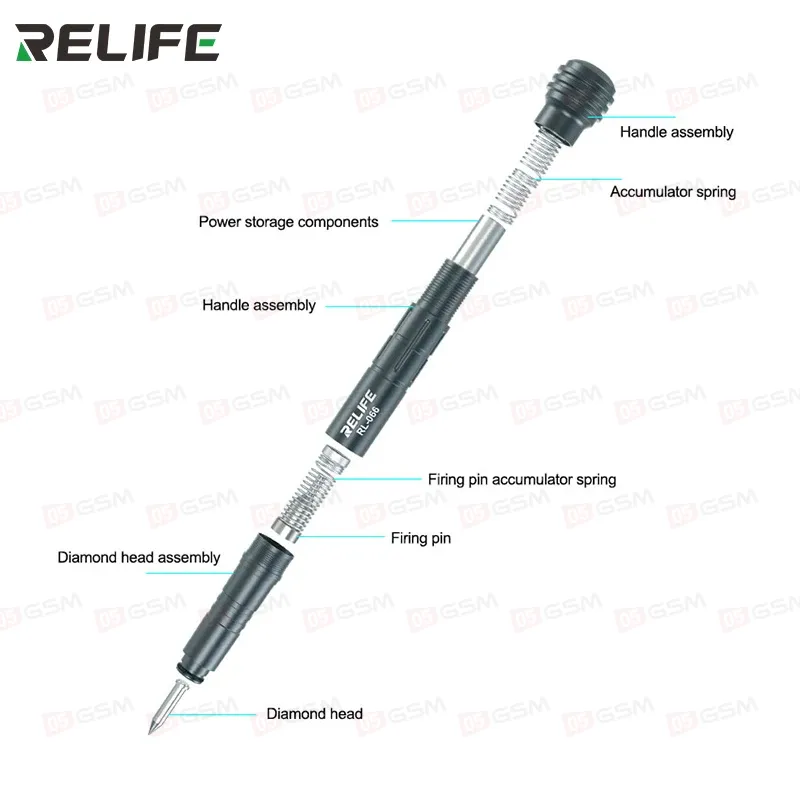 Стеклобой Relife RL-066 фото в интернет-магазине 05gsm.ru