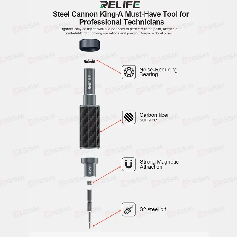 Набор отверток Relife RL-729A (2D-биты; 5 штук) фото в интернет-магазине 05gsm.ru