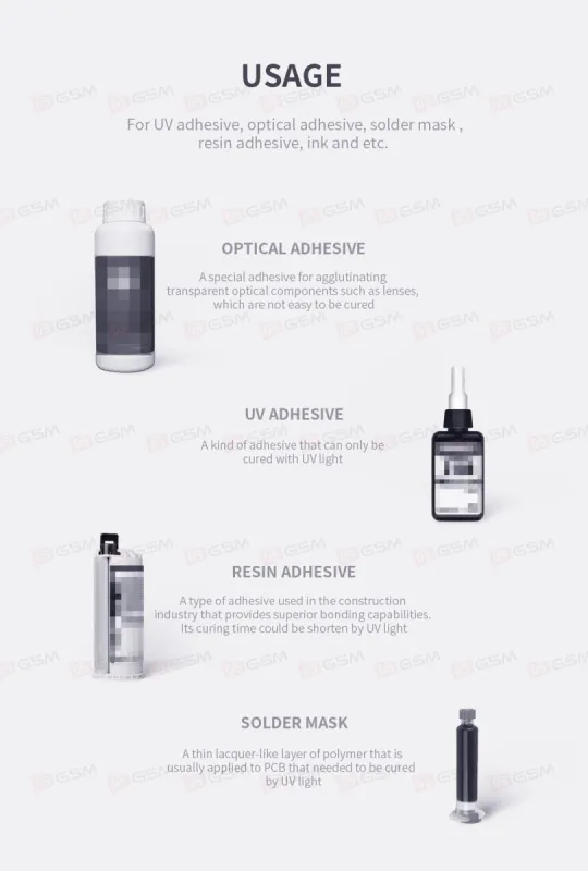 Лампа ультрафиолетовая Qianli iUV (Умная) фото в интернет-магазине 05gsm.ru