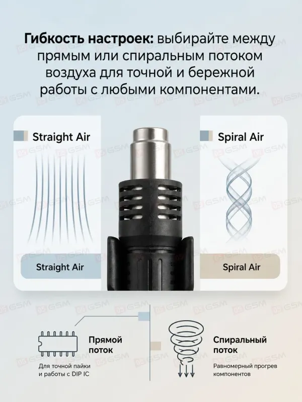Термовоздушный фен Sugon 8620-DX (Паяльная станция) фото в интернет-магазине 05gsm.ru
