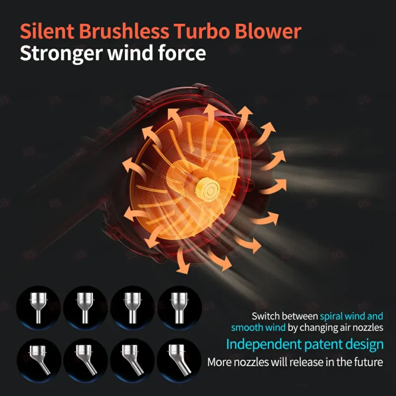 Термовоздушный фен Aixun H310D (Паяльная станция) фото в интернет-магазине 05gsm.ru