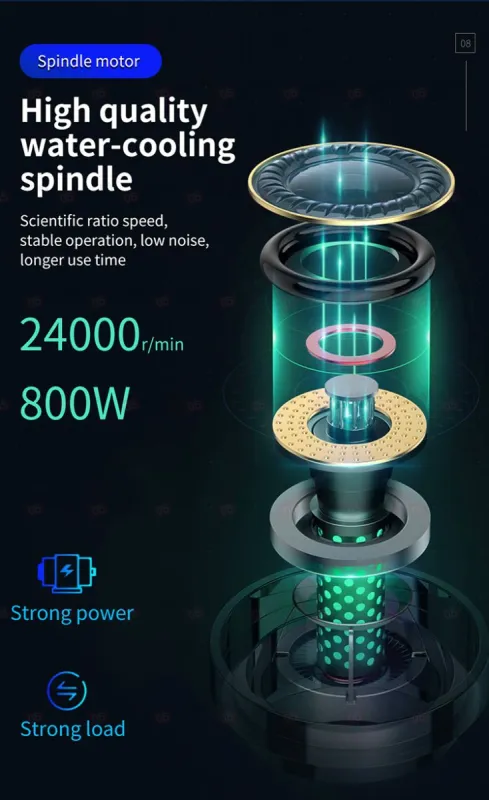 Шлифовальный станок на ЧПУ JCID EM02 (Стандарт: формы для платы/дисплея/процессора iPhone X-15PM) фото в интернет-магазине 05gsm.ru