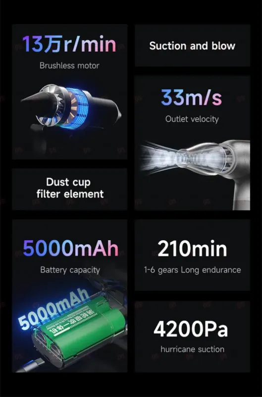 Воздуходув-пылесос Mechanic DB10 фото в интернет-магазине 05gsm.ru