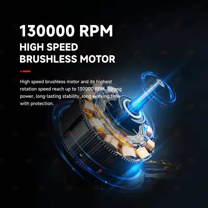 Воздуходув Turbofan X6 фото в интернет-магазине 05gsm.ru