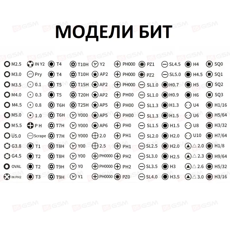Набор отверток Kaisi K-8128 (128 в 1) фото в интернет-магазине 05gsm.ru