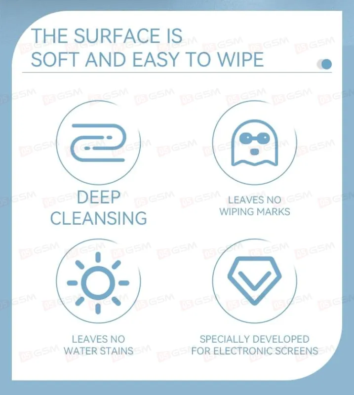 Салфетки безворсовые Luowei LW-2020 (100 штук) фото в интернет-магазине 05gsm.ru