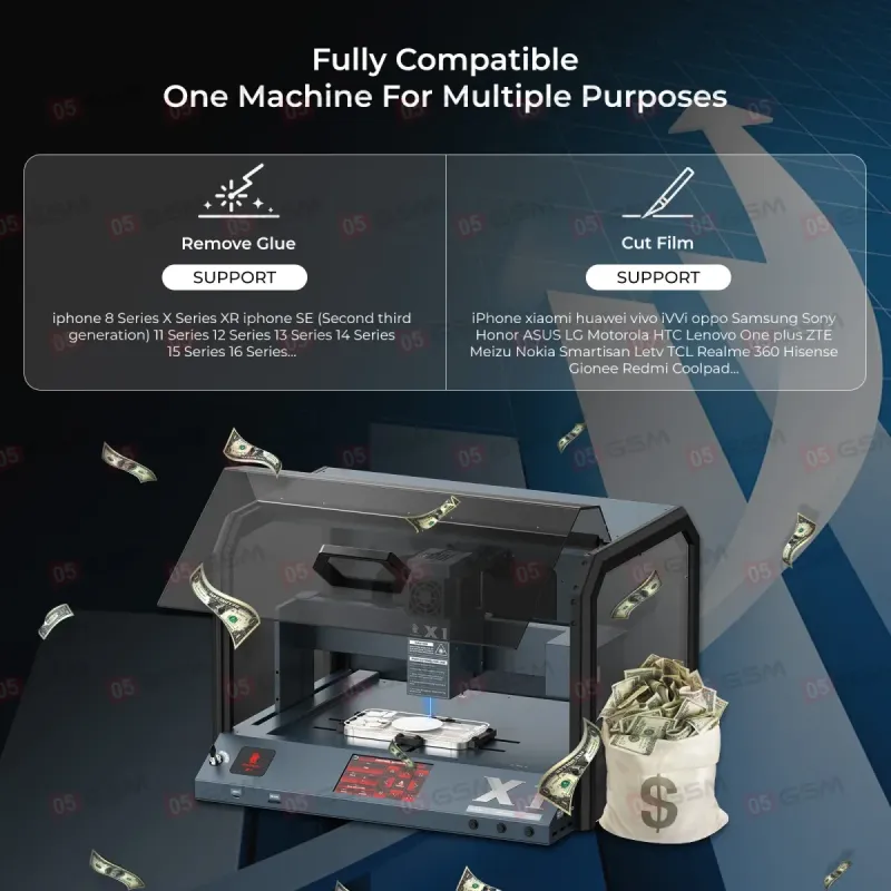 Лазерный аппарат с плоттером Xwitzeal X1 (Для выжигания крышек, гравировки и вырезания пленок) фото в интернет-магазине 05gsm.ru