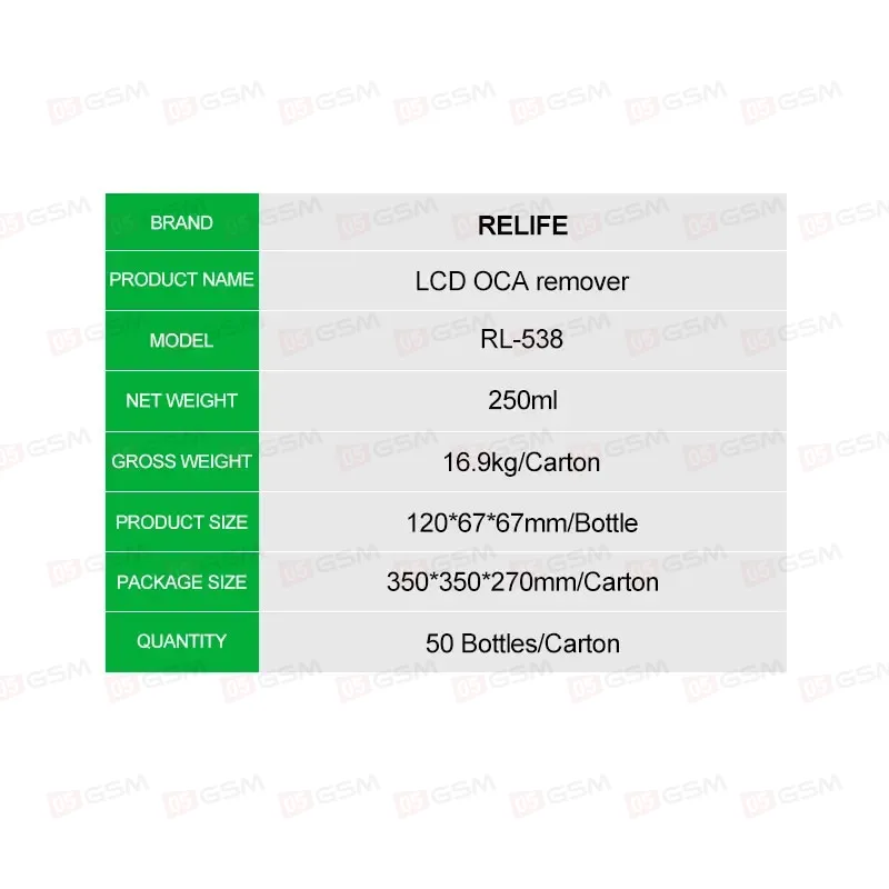 Жидкость для очистки дисплеев от OCA Relife RL-538 фото в интернет-магазине 05gsm.ru
